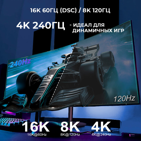 Кабель Mini DisplayPort v2.1 (mDP2.1) – DisplayPort v2.1 (DP2.1)  – 16K 60Гц (DSC) / 8K 120Гц / 4K 240Гц, 54 Гбит/с, HDR, алюминий, оплетка, 3 метра