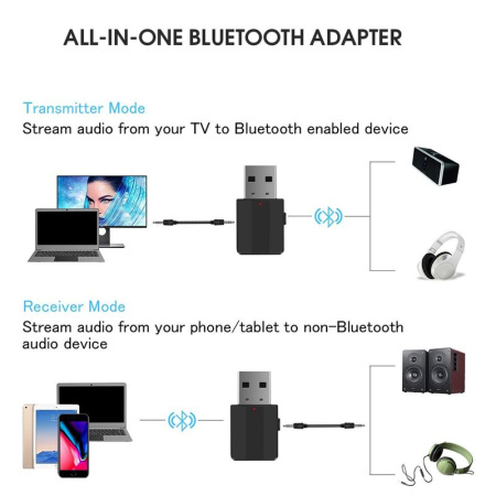 Беспроводной аудио адаптер Bluetooth 5.0 RX/TX, BT-600, черный