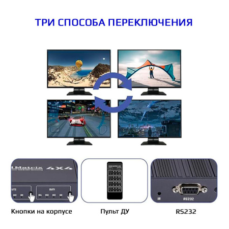 Матричный коммутатор (свитч-сплиттер) 4×4 HDMI v2.0b - 4K 60Гц, HDCP 2.2, HDR, EDID, RS232, бесшовное переключение, алюминий, пульт ДУ