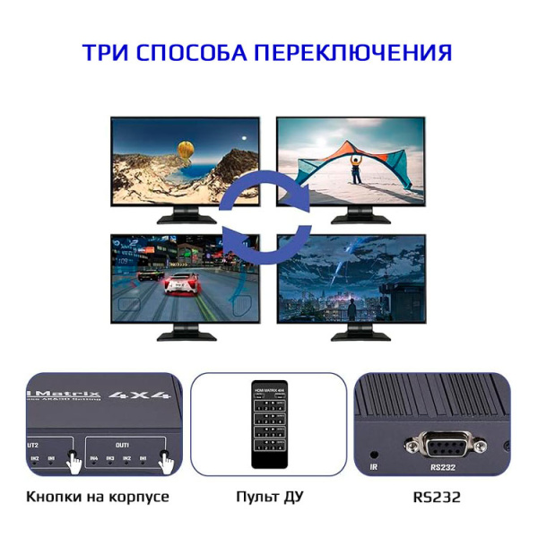 Матричный коммутатор (свитч-сплиттер) 4×4 HDMI v2.0b - 4K 60Гц, HDCP 2.2, HDR, EDID, RS232, бесшовное переключение, алюминий, пульт ДУ