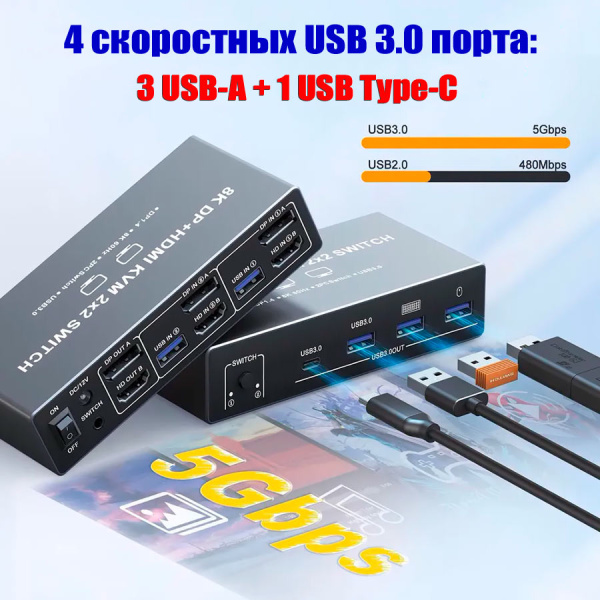 Адаптер – KVM-переключатель 2×2 HDMI v2.1 + DisplayPort v1.4 – 8K 60Гц / 4K 240Гц, USB3.0, HDR, алюминий