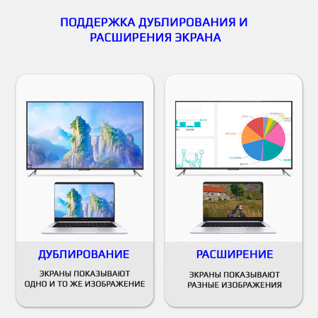 Адаптер - переходник DisplayPort - HDMI 4K 60Hz mini, черный