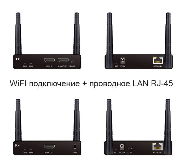 Удлинитель HDMI сигнала по Wi-Fi до 100 метров, UltraHD 4K, 1 приемник + 2 передатчика