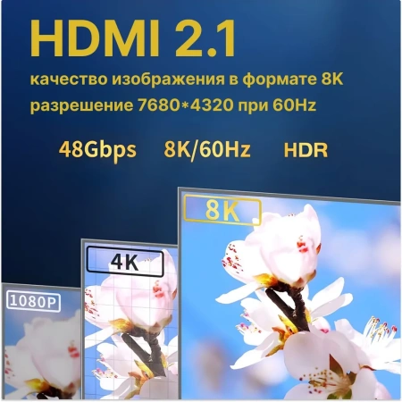 Кабель HDMI v2.1 Premium PRO UltraHD 8K 60Гц / 4K 120Гц, поддержка HDR, ARC, 48 Гбит/с, 10 метров