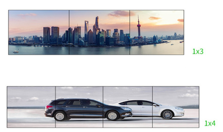 Контроллер видеостены HDMI 4K на 9 экранов 3x3