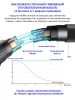Кабель HDMI v2.1 Optical UltraHD 8K 60Гц / 4K 120Гц, поддержка HDR, ARC, 48 Гбит/с, 10 метров, черный