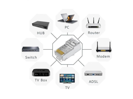 Коннектор RJ45 CAT-6, экранированный, комплект 50 шт