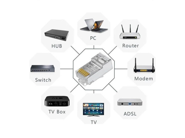 Коннектор RJ45 CAT-6, экранированный, комплект 50 шт