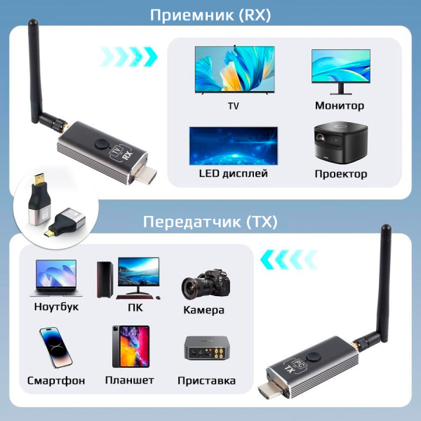 Удлинитель сигнала HDMI v1.4 по Wi-Fi до 150 метров, активный, FullHD 1080p, комплект 1 передатчик + 4 приемника, алюминий