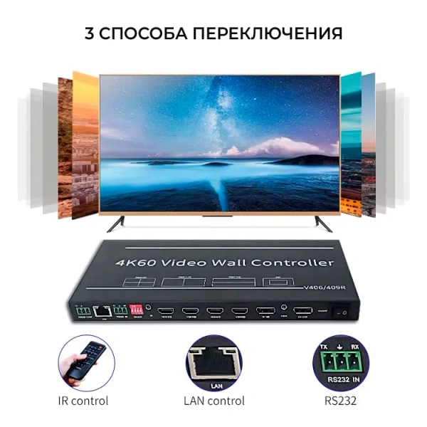 Контроллер видеостены HDMI /DisplayPort  4K@60Hz UltraHD 2x3 до 6 экранов 5 входов, RS232, RJ45, AUX, пульт ДУ