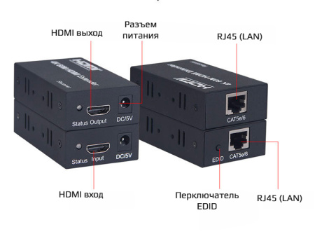 Удлинитель сигнала HDMI UltraHD 4К по витой паре RJ45 (LAN) до 60м, комплект, черный