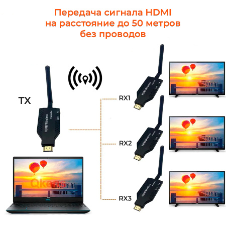 Передатчик удлинителя сигнала HDMI по Wi-Fi до 50 метров, активный, FullHD 1080p, черный