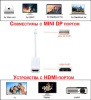 Адаптер - переходник Mini DisplayPort - HDMI 4K, белый