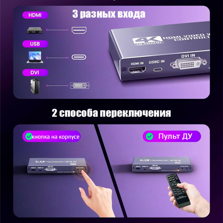 Контроллер видеостены HDMI v2.0 UltraHD 4K PRO на 4 экрана 2x2, оптика (Toslink/SPDIF), RS232, пульт ДУ