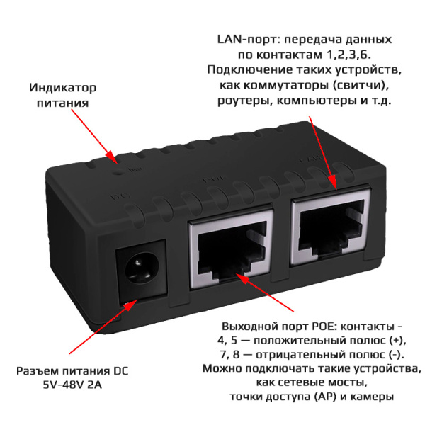 PoE-адаптер (PoE-инжектор) 100 Мбит/с, 12–52В, для камер, точек доступа, IP-телефонии, сетевого оборудования, черный