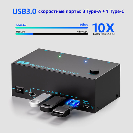 Адаптер – KVM-переключатель 2x3 HDMI 2.1 – 8K 60Гц / 4K 120Гц, USB3.0 / USB-C, черный