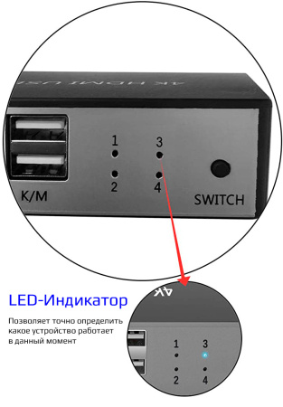 Адаптер - 4-х портовый KVM-переключатель 4K HDMI USB, черный