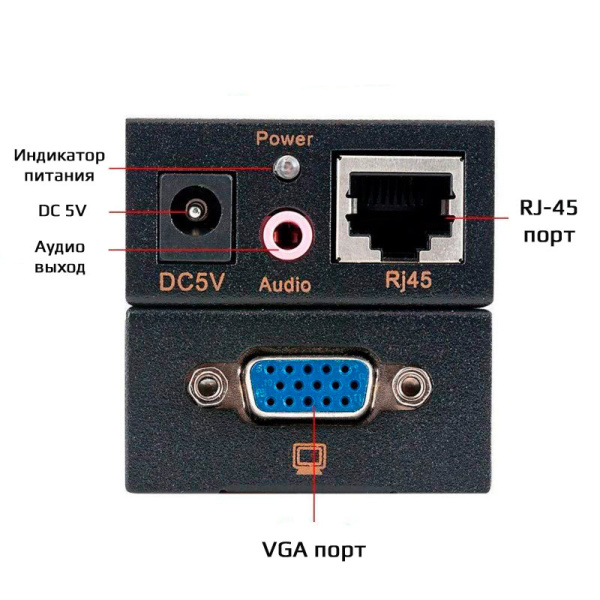 Удлинитель сигнала VGA по витой паре RJ45 (LAN) - jack 3.5mm (AUX) до 100 метров, активный, комплект, черный