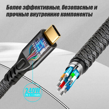 Кабель USB3.2 Type-C чип E-Marker, 4K 60Гц, PD 240W (48V/5A), 20 Гбит/с, экранирование, оплетка, 0.5 метров