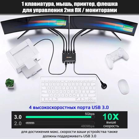 KVM-переключатель 2х2 HDMI 2.0 4K60Гц USB3.0, для двух мониторов, удлинитель кнопки переключения 1.5м, черный