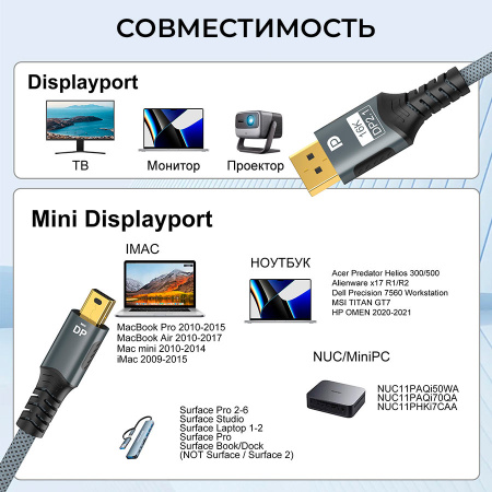 Кабель Mini DisplayPort v2.1 (mDP2.1) – DisplayPort v2.1 (DP2.1)  – 16K 60Гц (DSC) / 8K 120Гц / 4K 240Гц, 54 Гбит/с, HDR, алюминий, оплетка, 3 метра
