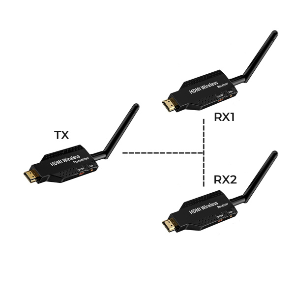 Удлинитель сигнала HDMI по Wi-Fi до 50 метров, активный, FullHD 1080p, комплект 1 передатчик + 2 приемника, черный