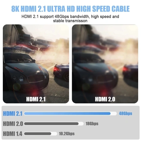 Кабель HDMI v2.1 Optical UltraHD 8K 60Гц / 4K 120Гц, поддержка HDR, ARC, 48 Гбит/с, 10 метров, черный
