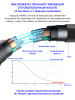 Кабель HDMI v2.1 Optical UltraHD 8K 60Гц / 4K 120Гц, поддержка HDR, ARC, 48 Гбит/с, 3 метра, черный