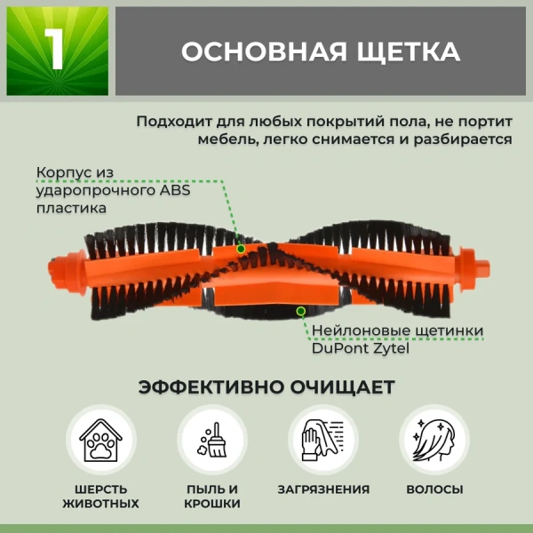 Набор аксессуаров Maxi для робота-пылесоса Xiaomi Robot Vacuum-Mop 2S (XMSTJQR2S), черные боковые щетки