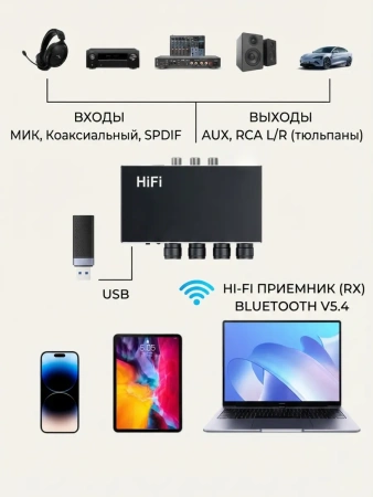 Караоке-система Аудио адаптер Hi-Fi J200, беспроводной микрофон DM-684, комплект: 4 микрофона + приемник