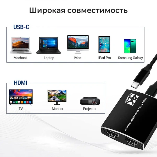 Внешняя видеокарта USB-C - 2х HDMI 4K 60Гц для двух мониторов, PD + jack 3.5мм