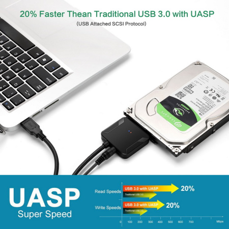 Адаптер - переходник - кабель SATA - USB3.0 для жесткого диска SSD/HDD 2.5″/3.5″ с разъемом питания, ver.01, черный