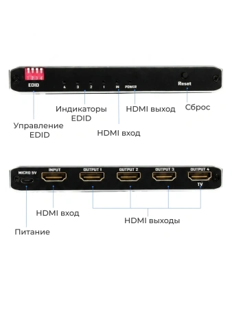 Сплиттер - разветвитель 1×4 HDMI 2.0b – 4K 60Гц, HDCP 2.2, HDR, Scaler (EDID), алюминий, черный