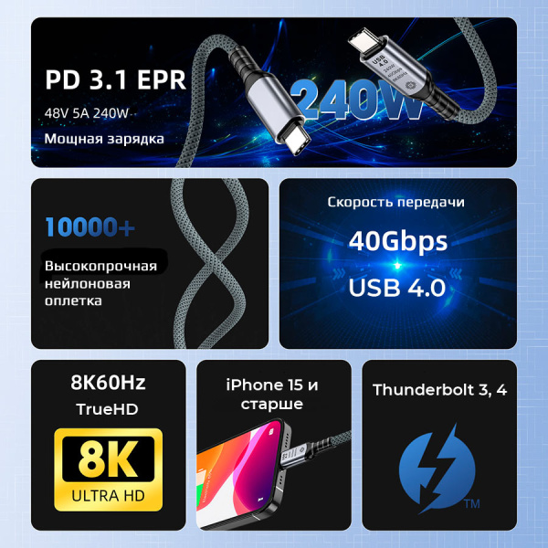 Кабель USB4.0 Type-C чип E-Marker, 8K 60Гц / 4K 144Гц, 40 Гбит/с, PD 240W (48V/5A), поддержка Thunderbolt 3/4, 2 метра
