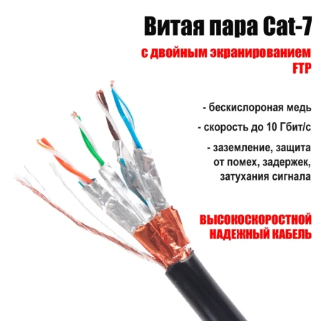 Сетевой кабель RJ45 - витая пара - патчкорд FTP CAT-7 10 Гбит/с POE, бескислородная медь, двойное экранирование, 2 метра, белый
