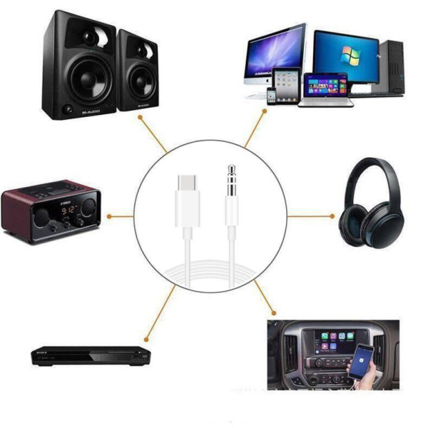Кабель USB Type-C - jack 3.5mm (AUX), 1 метр, белый