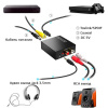 Адаптер - переходник, аудио-преобразователь с оптики (Toslink/SPDIF) на jack 3.5mm (AUX) и RCA, черный