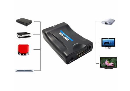 Адаптер - переходник SCART - HDMI, черный