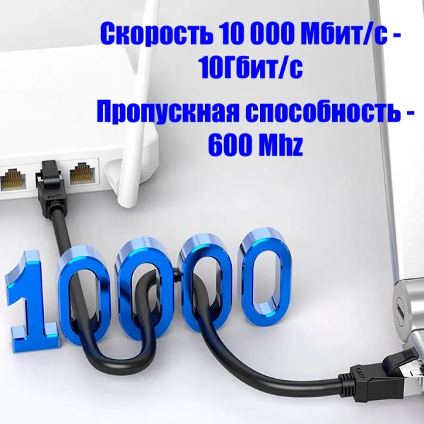 Сетевой кабель RJ45 - витая пара - патчкорд FTP CAT-7 10 Гбит/с POE, бескислородная медь, двойное экранирование, 2 метра, белый
