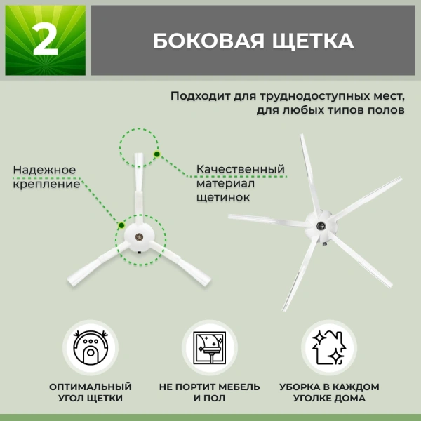 Набор аксессуаров Mini 1 для робота-пылесоса Roborock T4, белые боковые щетки
