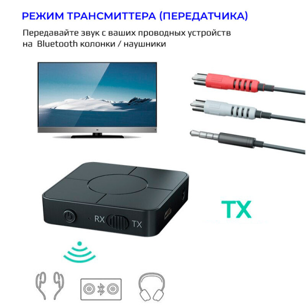 Беспроводной аудио адаптер Bluetooth v5.0 RX/TX приемник-передатчик KN326, громкая связь, черный