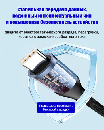 Кабель USB3.2 Type-C чип E-Marker, 4K 60Гц, PD100W (5A), 20 Гбит/с, алюминий, нейлоновая оплетка, 1.5 метра
