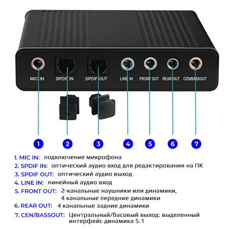 Звуковой адаптер - внешняя звуковая карта USB 3D 5.1/7.1-канальная, 3x jack 3.5mm (AUX)