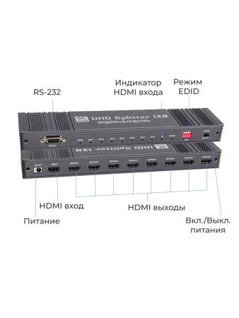 Сплиттер - разветвитель 1×8 HDMI v2.1 – 8K 60Гц / 4K 120Гц, 48 Гбит/с, HDCP 2.3, HDR, VRR, алюминий