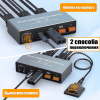 Адаптер – KVM-переключатель 2×2 HDMI v2.1 + DisplayPort v1.4 – 8K 60Гц / 4K 240Гц, USB3.0, HDR, алюминий
