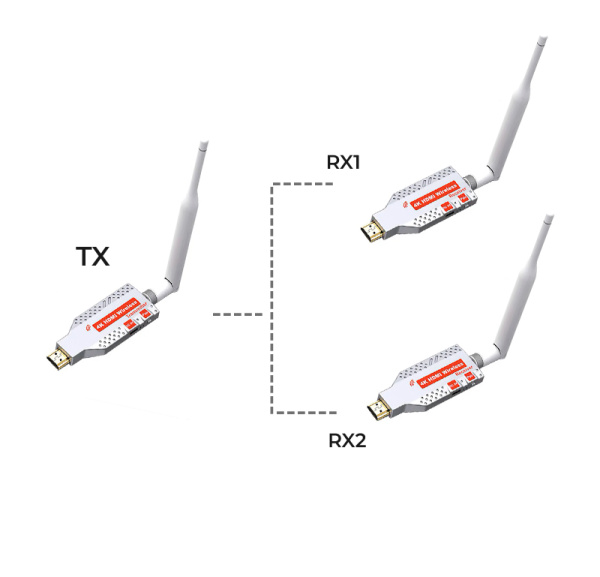 Удлинитель сигнала HDMI по Wi-Fi до 100 метров, активный, UltraHD 4K, комплект 1 передатчик + 2 приемника