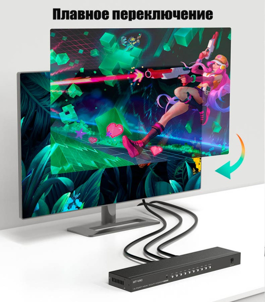 Свитч - делитель экрана HDMI 1х16, 1080p 60Hz