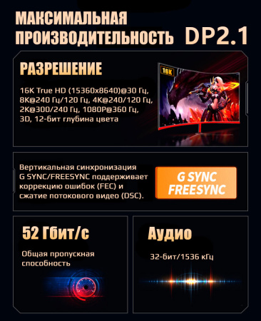 Кабель оптический DisplayPort v2.1 (DP2.1) 16K 30Гц / 4K 240Гц / 2K 300Гц / FHD 360Гц, 52 Гбит/с, 12 бит, 5 метров