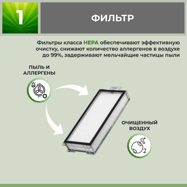Набор аксессуаров Mini 1 для робота-пылесоса Roborock Q7+, белые боковые щетки