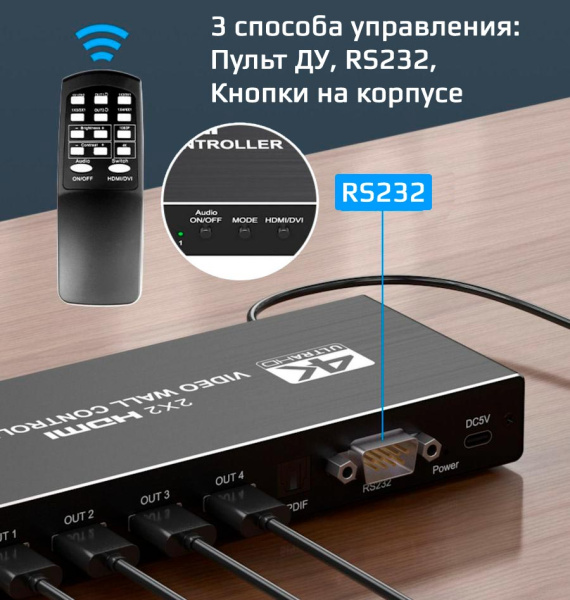 Контроллер видеостены HDMI 4K UltraHD на 4 экрана 2x2, RS232, SPDIF/Toslink, jack 3.5мм (AUX), пульт ДУ